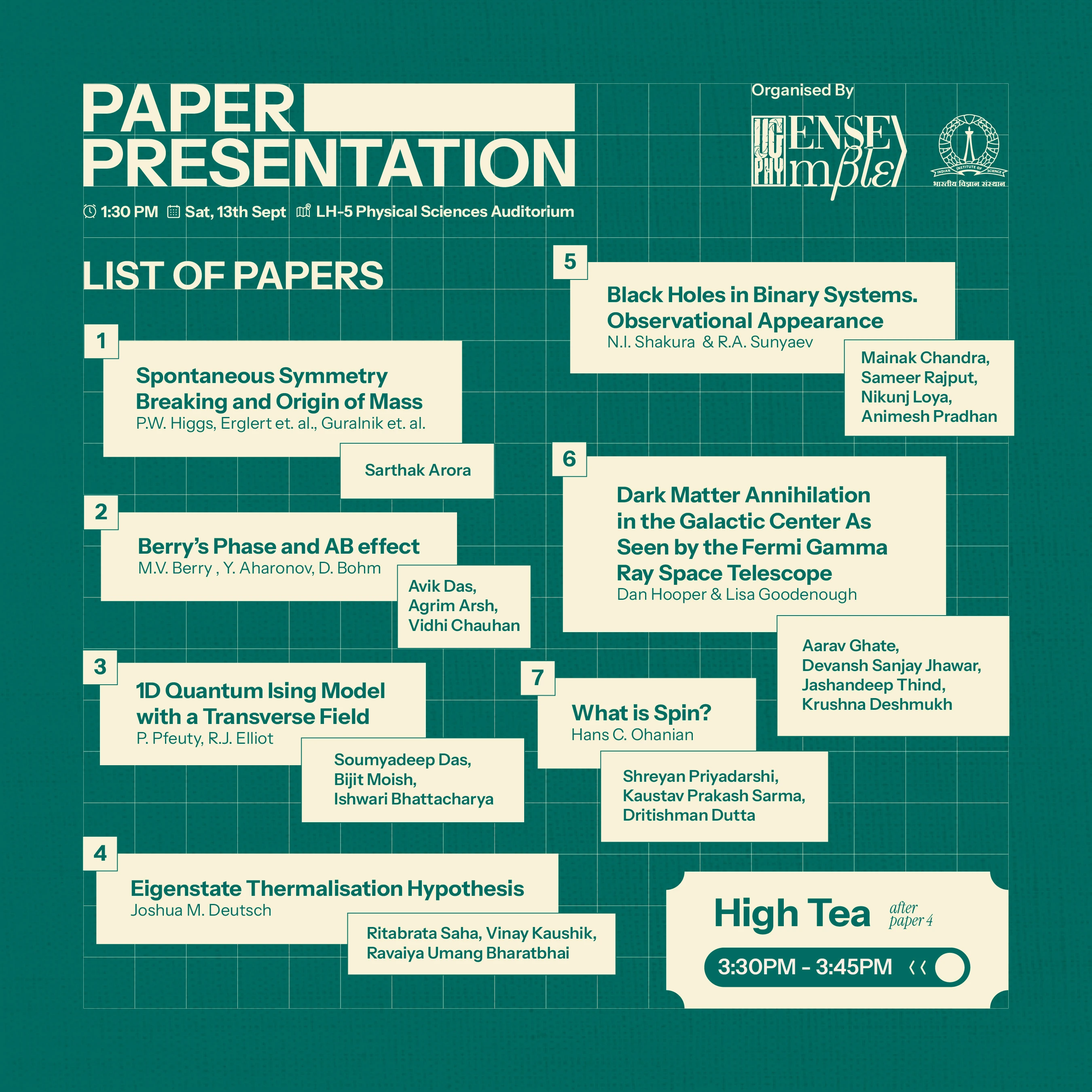 Paper Presentation 2.0